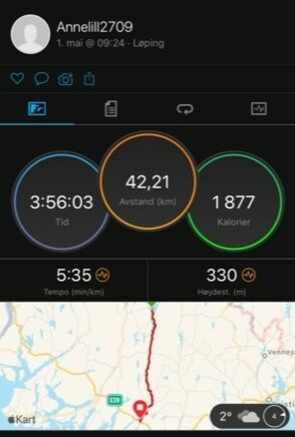 42 løpere med 75 resultater i Kondis virtuelle maraton- og ultraløp Anne-Lill_Larsen_Anita-Moen_gps-data (2).jpg